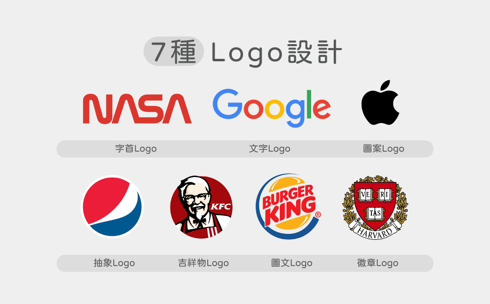 Logo設計有哪些-台中Logo設計公司推薦