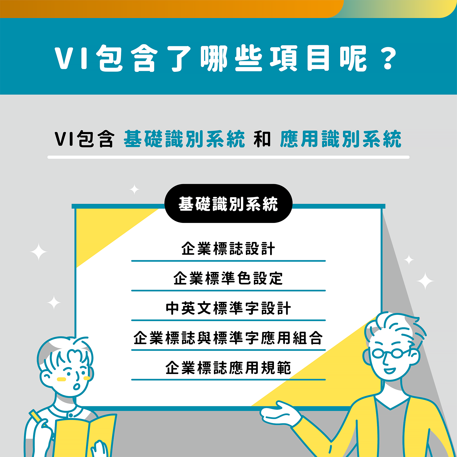 基礎識別系統-VI設計教學