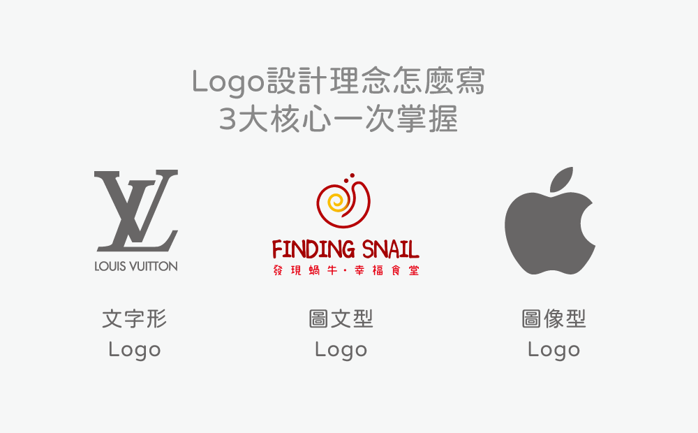 3種常見的Logo設計類型-Logo設計種類有哪些