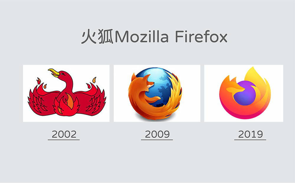 火狐Logo設計-企業Logo設計有哪些