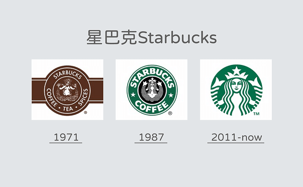星巴克Logo-企業Logo設計有哪些