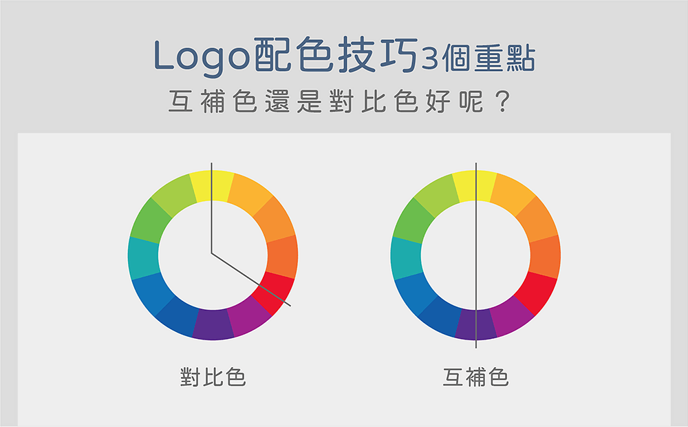 對比色與互補色的差異-logo配色技巧