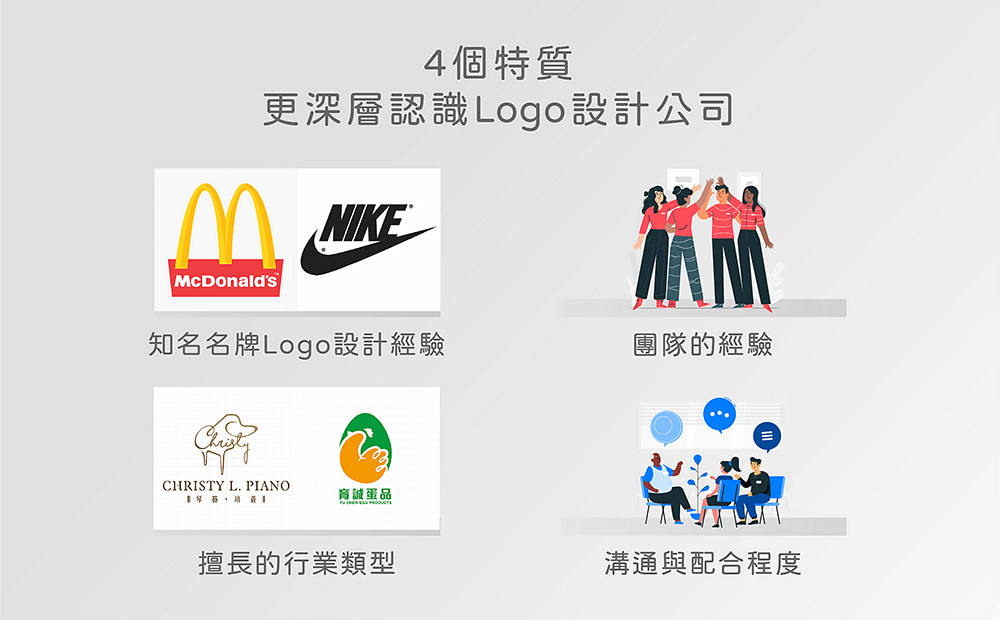 Logo設計公司4個特質-怎麼挑Logo設計公司