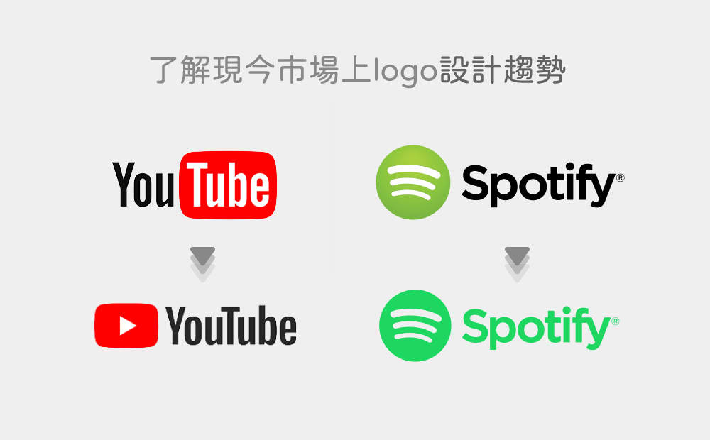 了解Logo設計趨勢-Logo設計費用