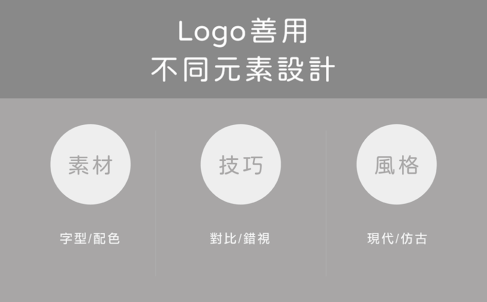 Logo設計原理是什麼-Logo設計原理