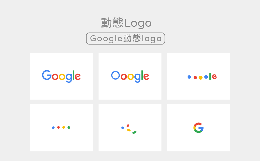 google動態Logo-Logo設計方法