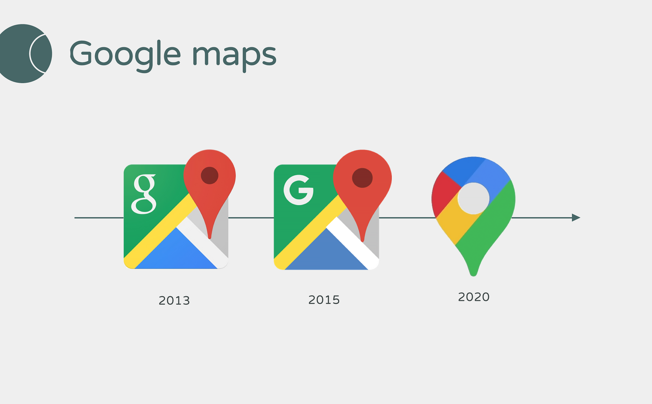 google map商標變更-Logo設計趨勢是什麼