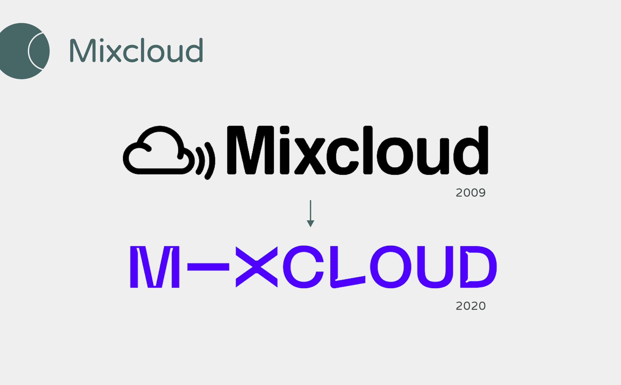 Mixcloud APP Logo變更-Logo設計趨勢是什麼