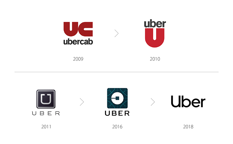 Uber改Logo-品牌Logo換新