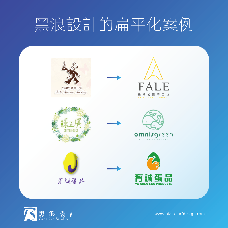 黑浪設計的扁平化Logo設計案例分享-Logo設計教學