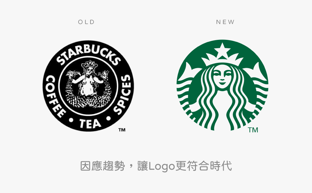 星巴克StarbucksLogo-品牌logo改變
