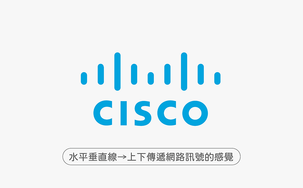 cisco logo-線條logo設計