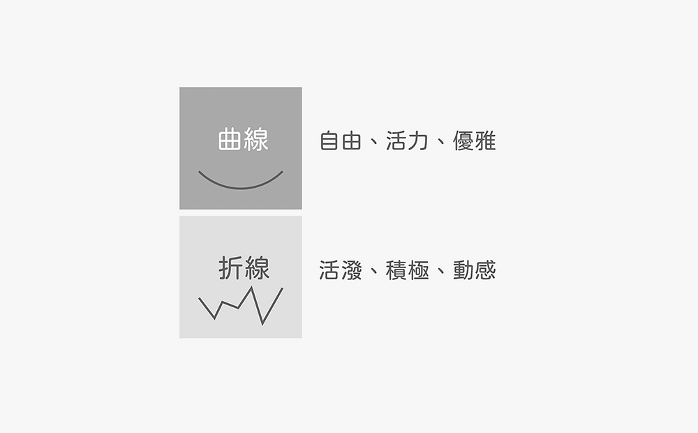 曲線與折線-線條logo設計