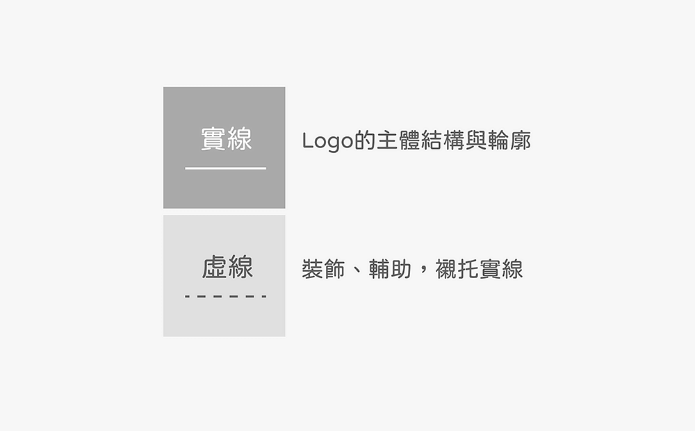 實現與虛線-線條logo設計