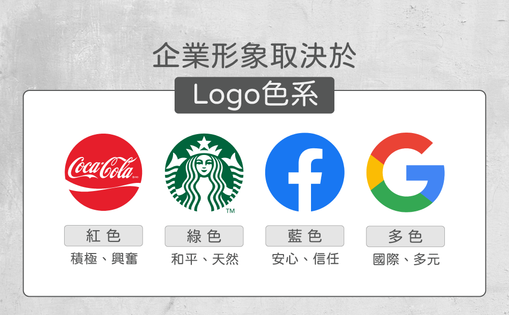 如何找Logo設計師-台中Logo設計公司推薦