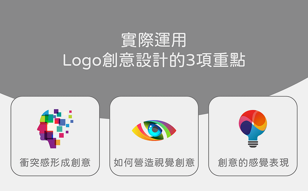 Logo設計的3項重點-Logo創意設計