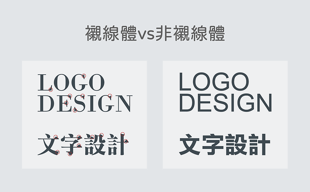 襯線字體-台中Logo設計推薦